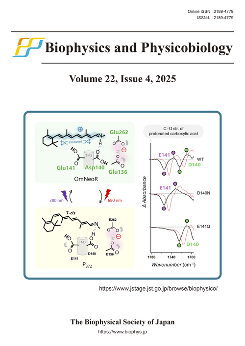 Biophysics and Physicobiology