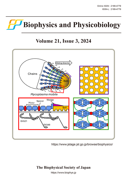 Biophysics and Physicobiology