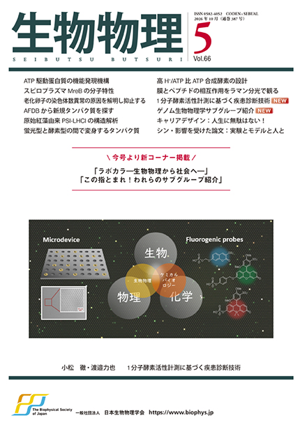 Vol.66 No.5（通巻387号）